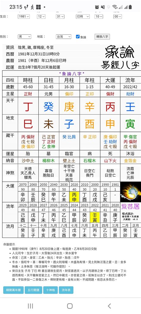 象論易經八字|象論易經八字